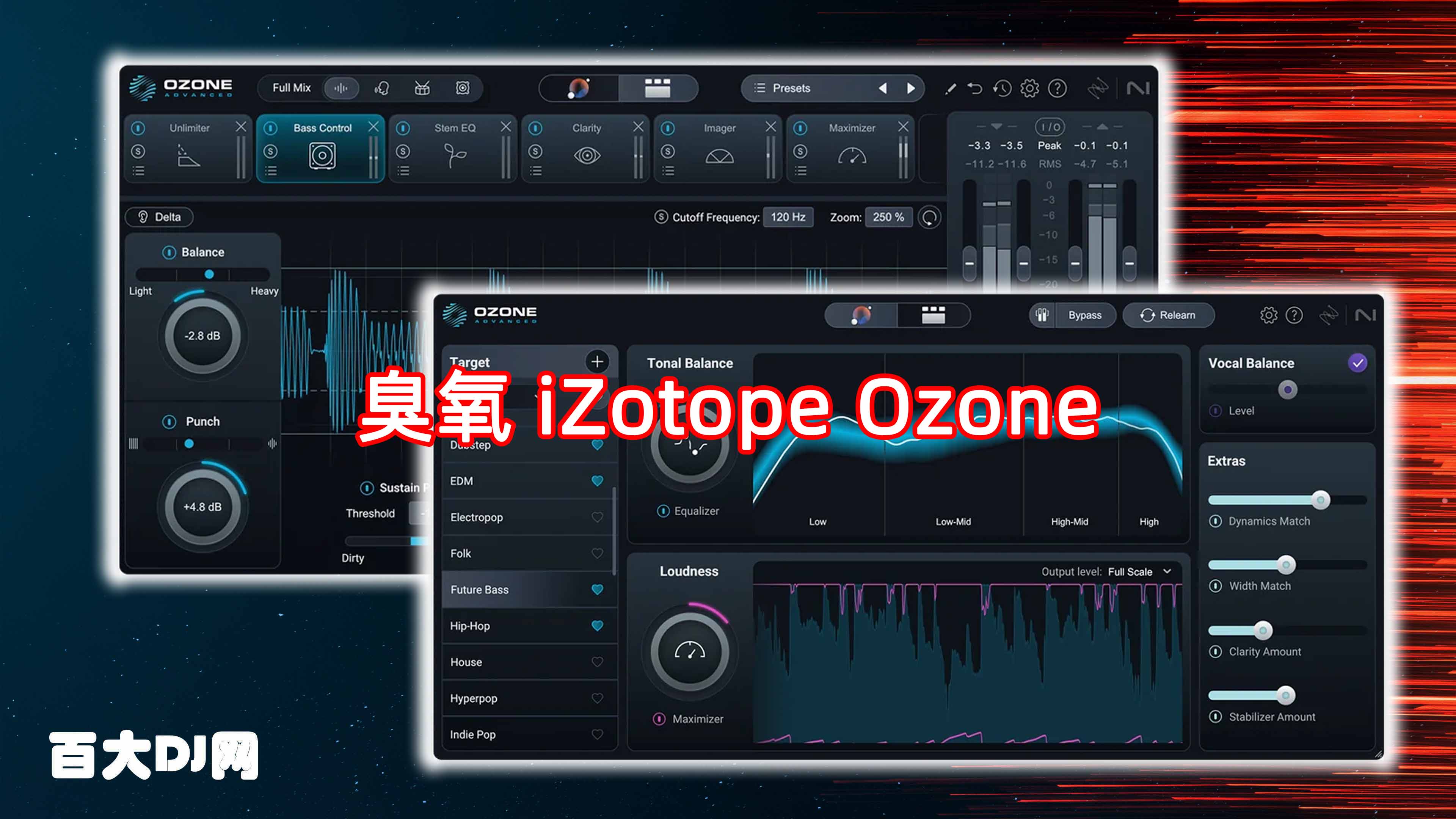 iZotope Ozone 11 Advanced v11.0.0 MacOS