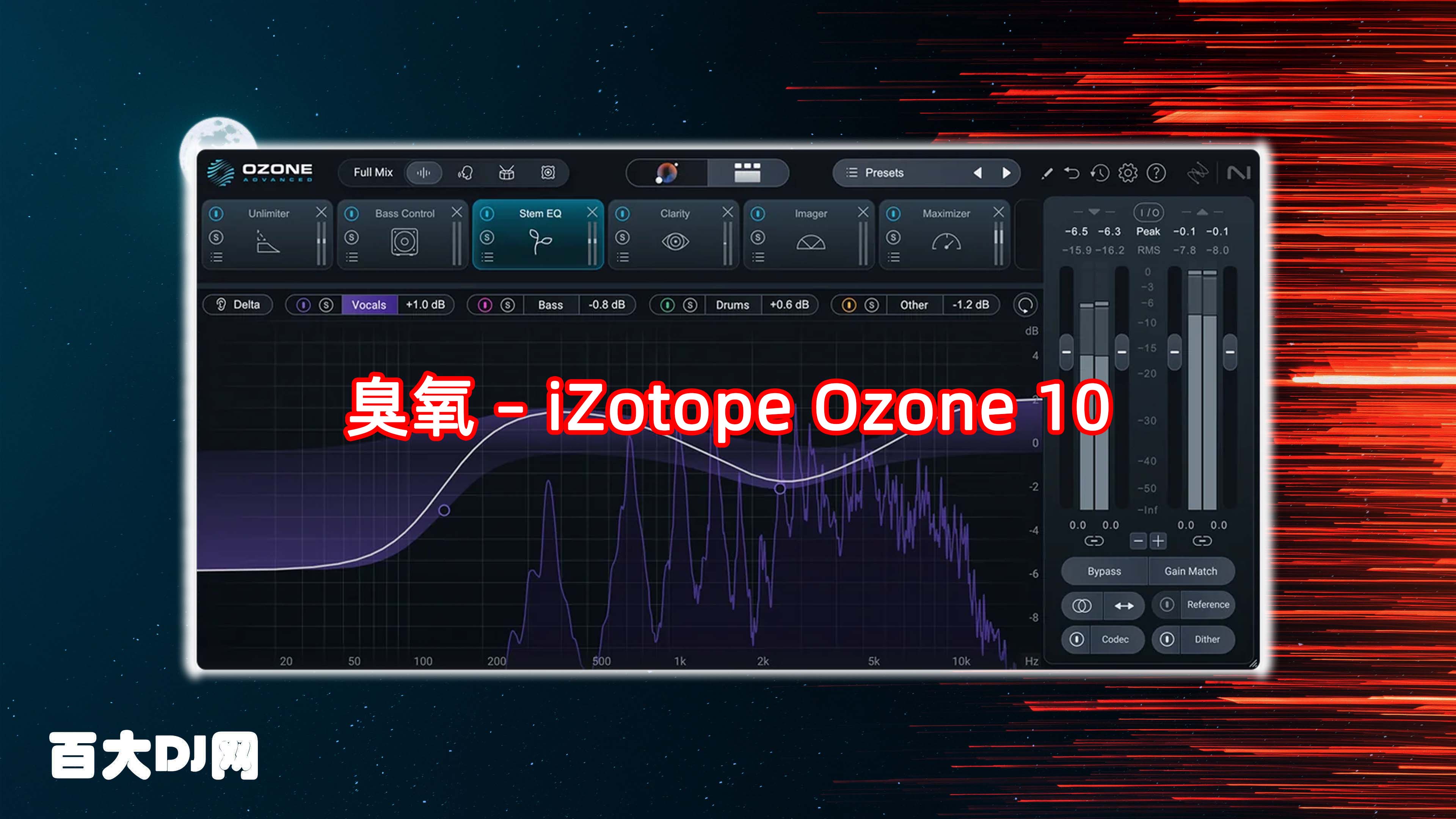 iZotope Ozone Advanced 11.0.0 WIN MAC