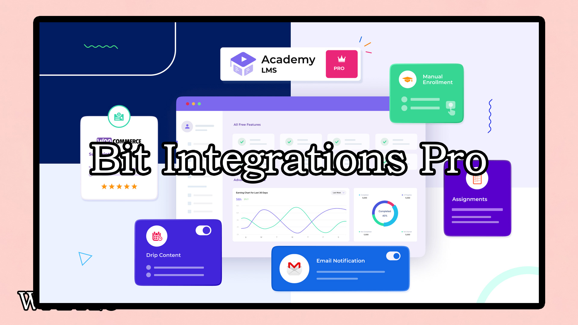 Academy LMS Pro v4.0.3 – 适用于在线课程的一体化 WordPress LMS 插件下载