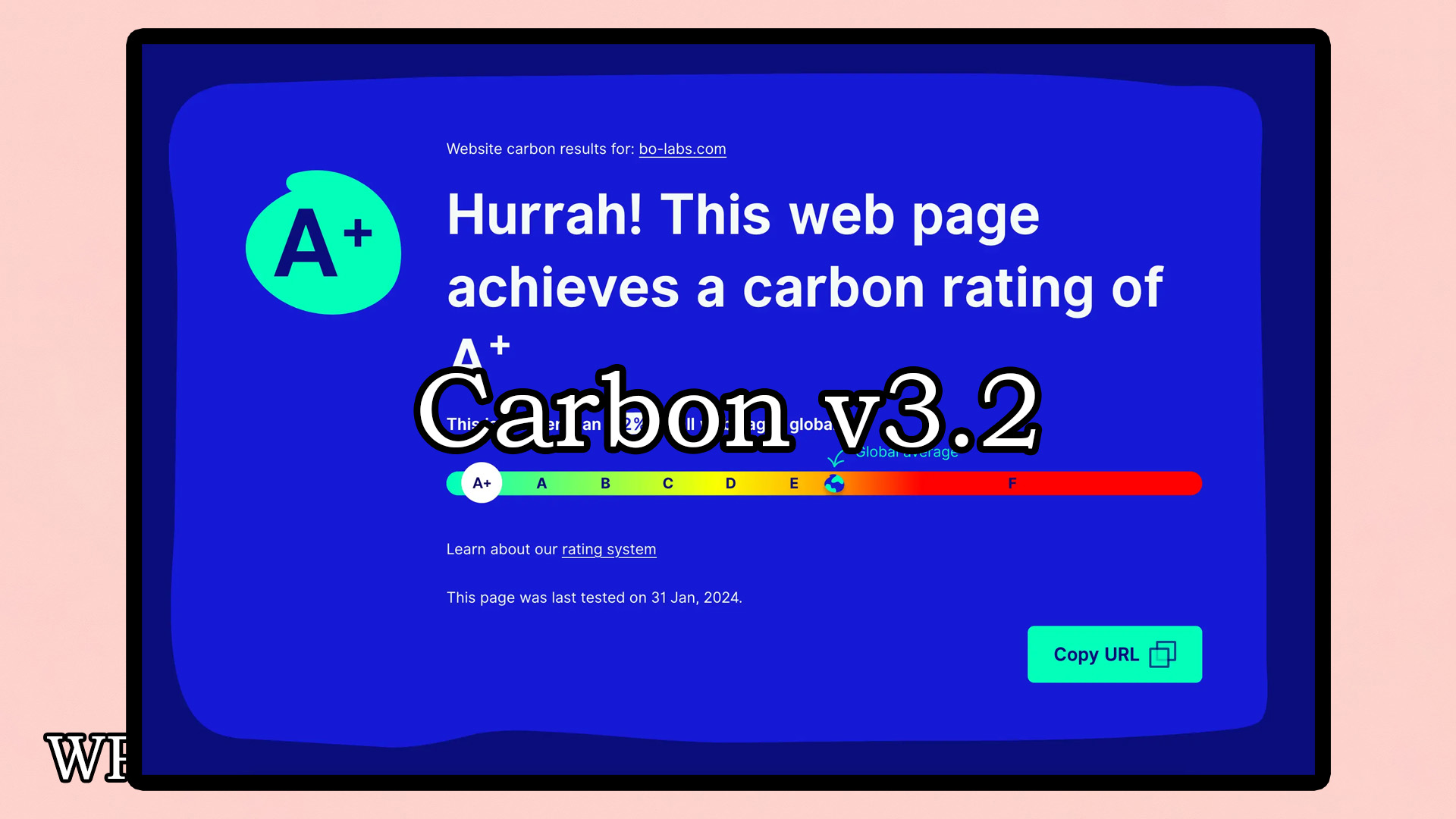Carbon v3.2 – 简洁、极简、多用途 WordPress 主题