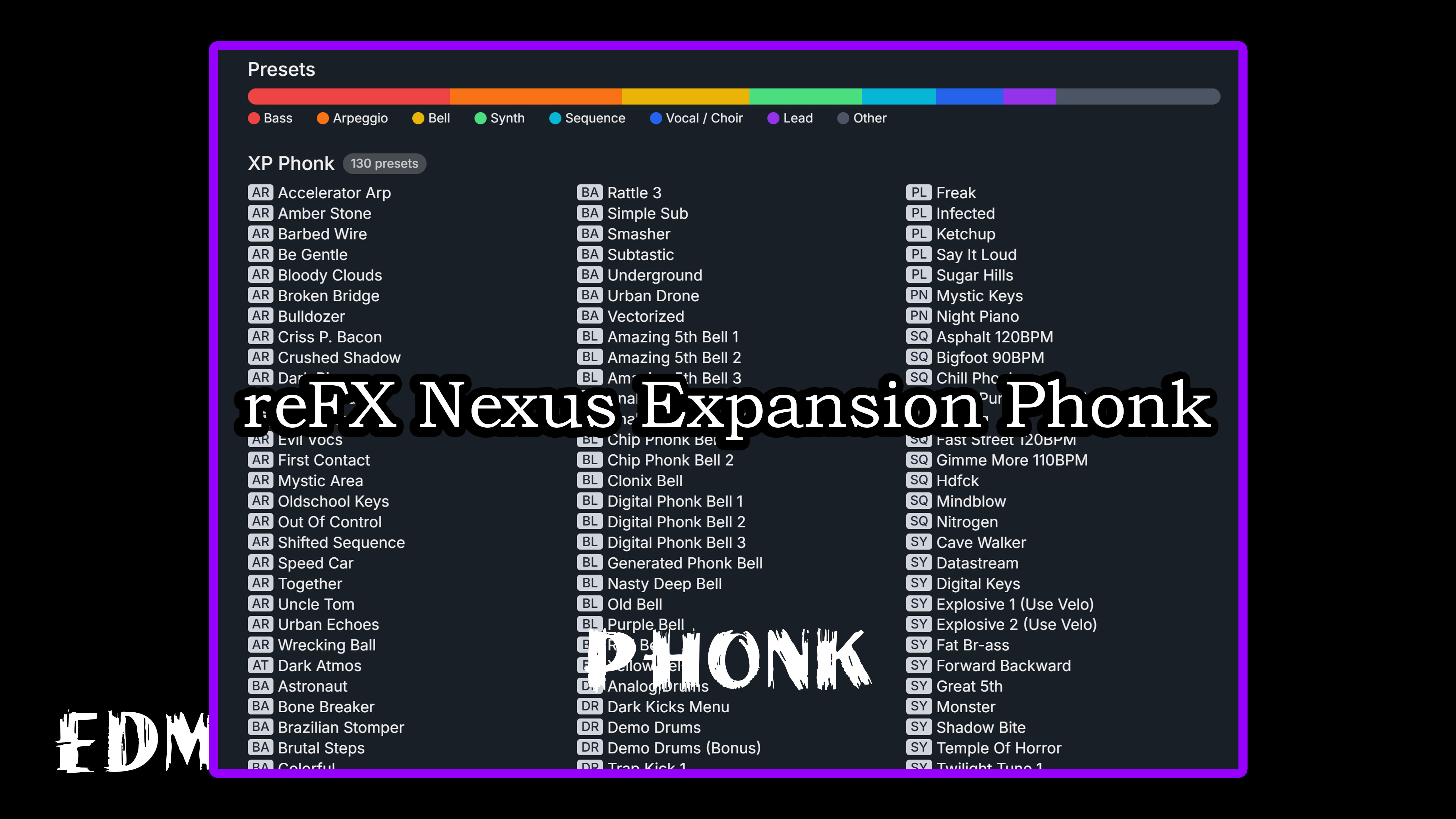 reFX Nexus Expansion Phonk