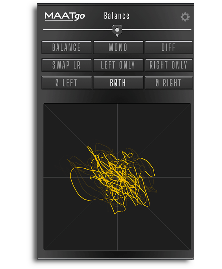 监视器控制器和可视化插件 MAAT MAATgo v1.0.2 PC