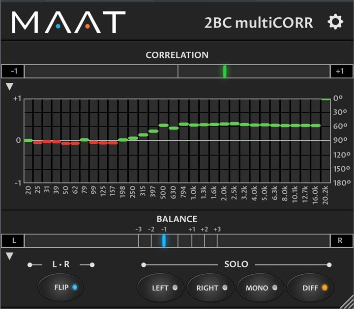 频谱仪 MAAT 2BC multiCORR v2.1.3 PC