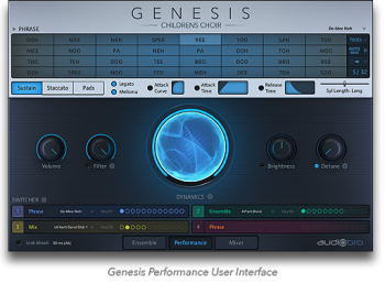 儿童合唱团 AudioBro Genesis Childrens Choir v1.0.0 KONTAKT